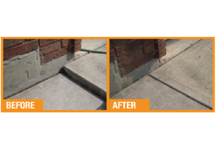 Ontario Concrete Raising Ltd Coupon